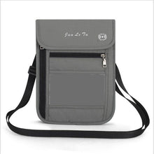 Load image into Gallery viewer, Anti Theft Neck Wallet